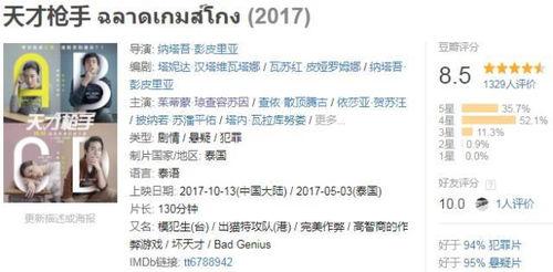 家长爆料电影视频播放大全,电影视频播放大全，盘点热门影片精彩瞬间